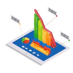 Analise de Google Analytcs 