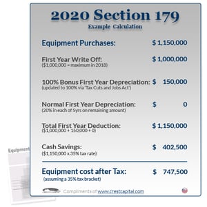 2020-Section-179-deduction