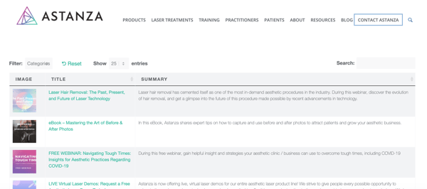 Astanza Laser Aesthetic Resources Library