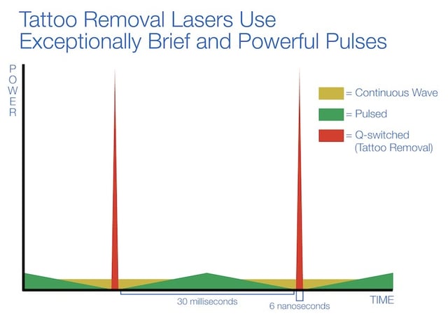 Pulse-Width-01.jpg