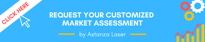 Request a Customized Market Assessment by Astanza Laser